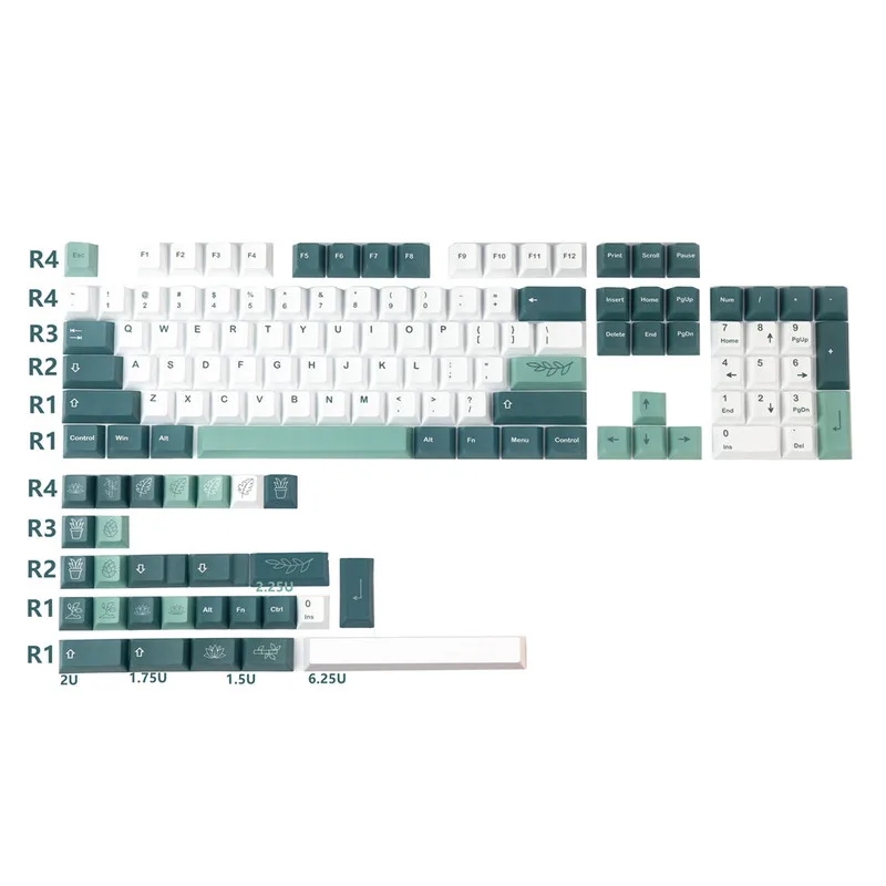 GMK Desert Botanical Keycaps PBT Dye Subbed Japanese Key Caps