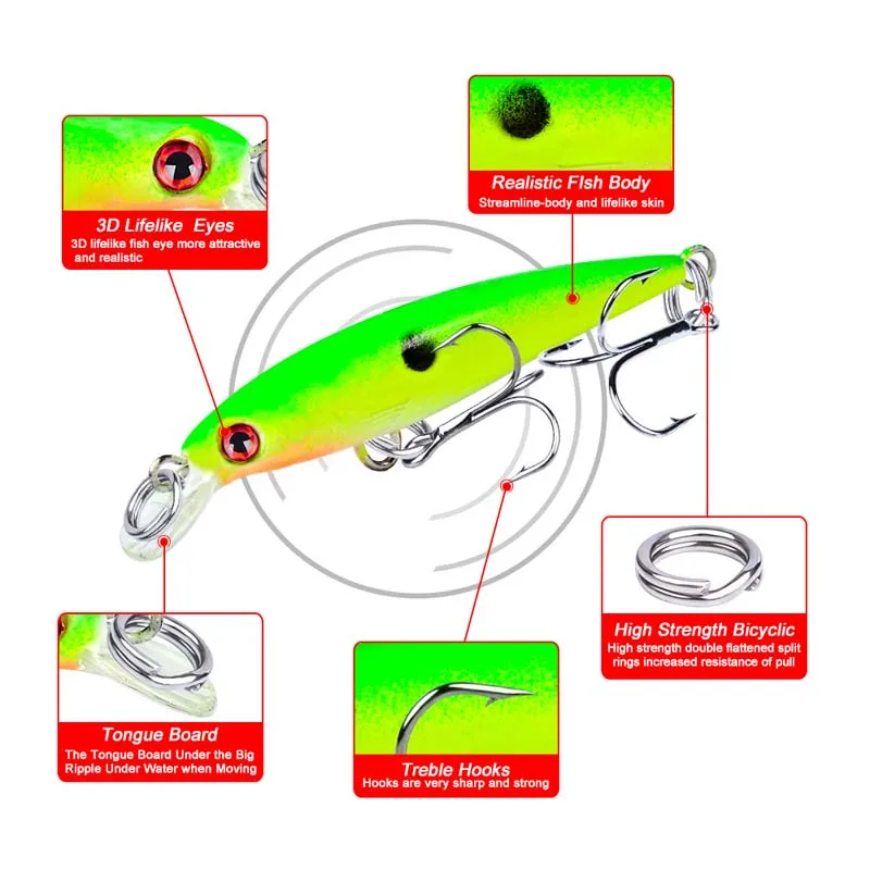 DHYJSFDC 1pcs 3g 5cm Small Fishing Lure Lifelike Minnow Hard Baits 3D Eyes Crankbait Wobblers Carp Fishing Peaca Tackle 8 Colors