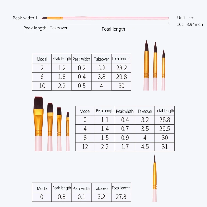 8 قطع قسط فرشاة الطلاء برو فرشاة الطلاء مثالية DIY بها بنفسك اللوحة المائية
