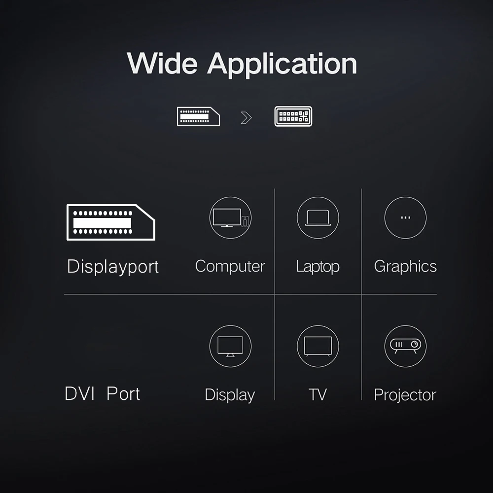 1080P DP do DVI kabel DisplayPort DVI-D 24 + 1 Pin DP do Adapter VGA kable do konsoli XBOX DVI do kabel DisplayPort 1.8m