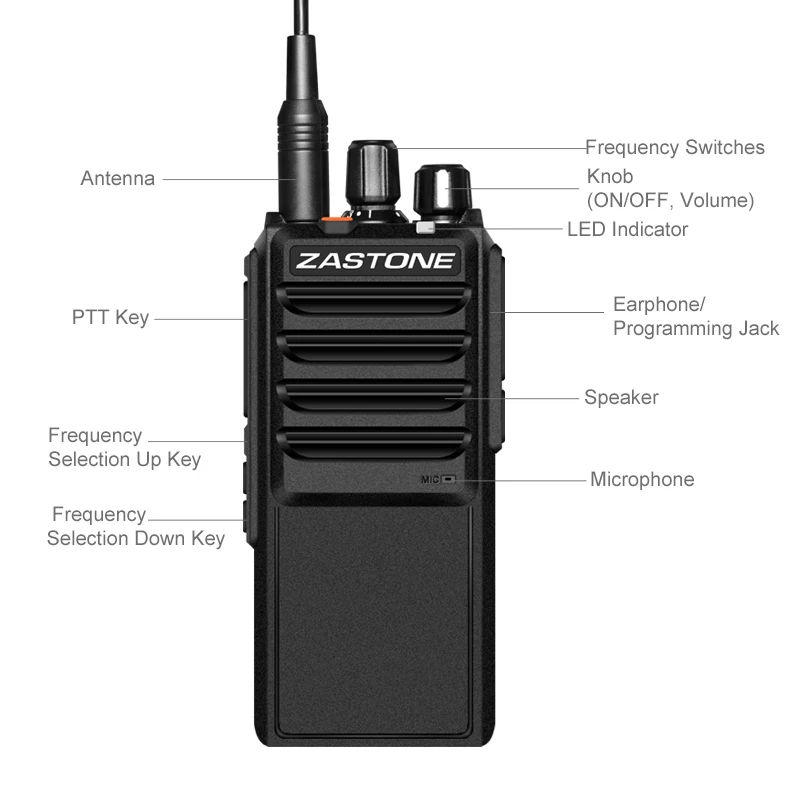 Imagem -04 - Zastone L2000 20w Walkie-talkie Uhf Rádio em Dois Sentidos Rádio Ham 4000mah de Alta Potência Walkie-talkie 20km 2023 Novo