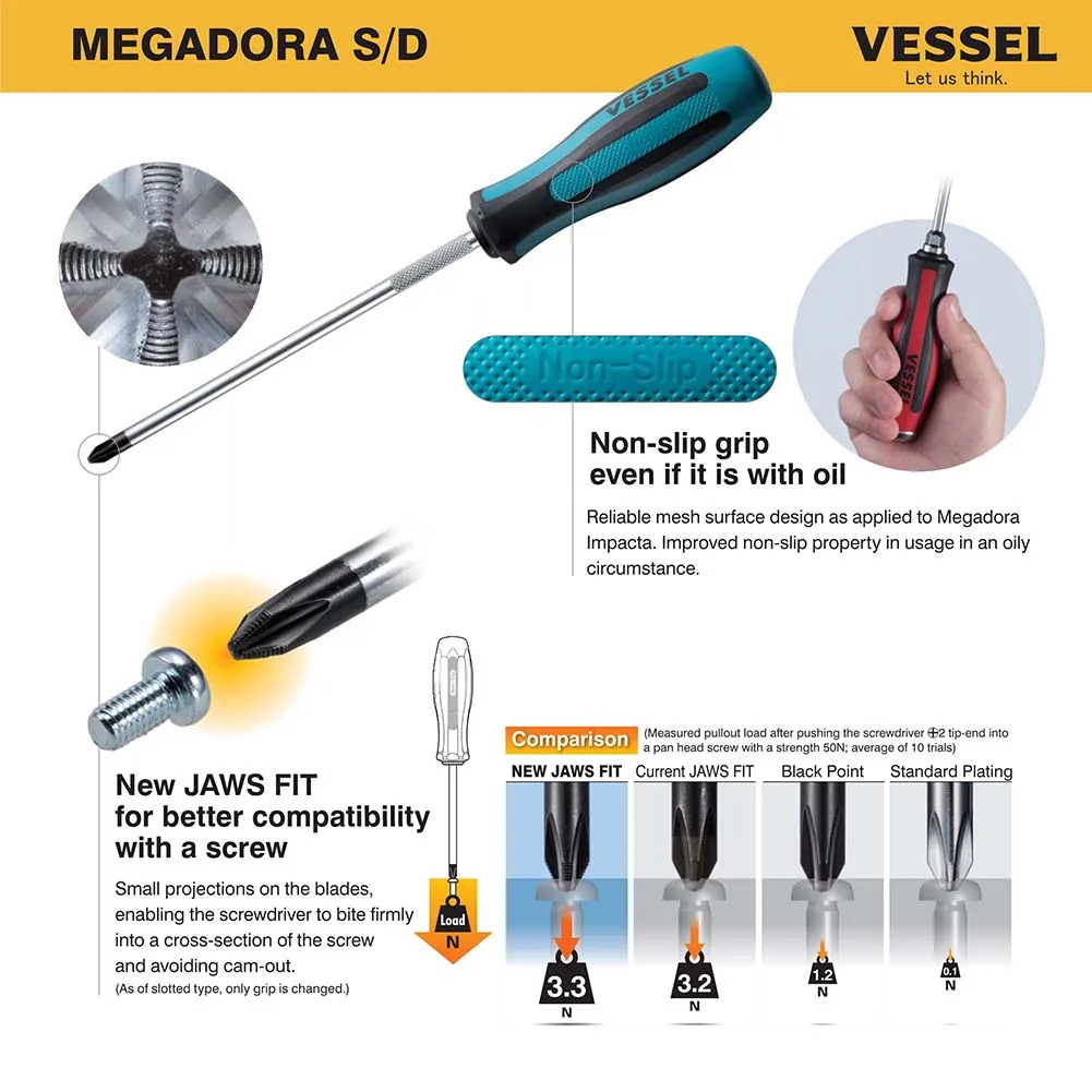 Japan JIS Vessel No.900 MEGADORA Standard Screwdriver JAWSfIT Tip