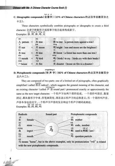 Chinese Book for Adults Chinese with Me:A Chinese Learning Course Book Language Learning Textbook Hanzi