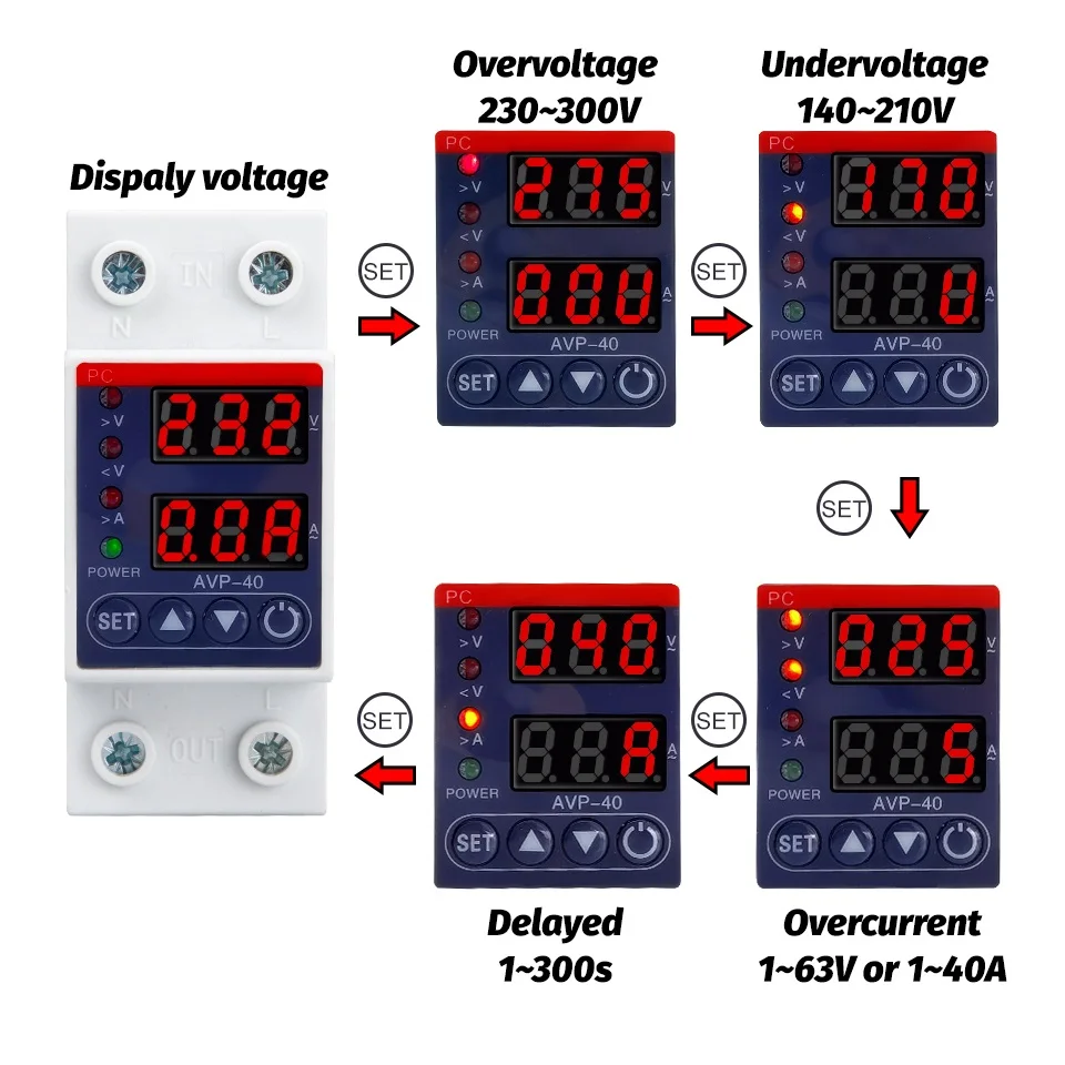 Din Rail Dual Display Adjustable Over Voltage Current and Under Voltage Protective Device Protector Relay 40A 63A 220V 230V