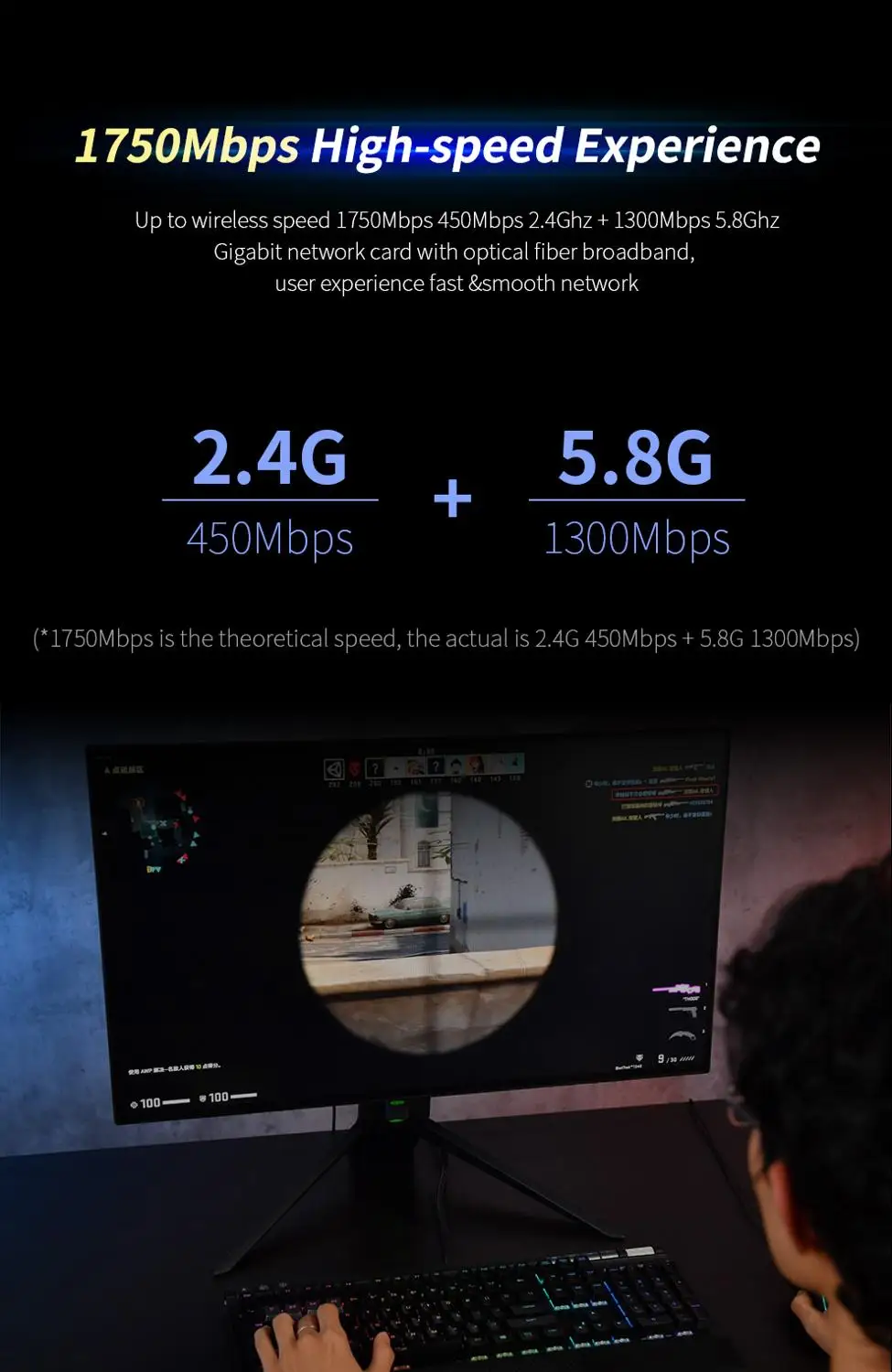 Dual Band 2.4G&5.8GHz 1750Mbps Wireless Adapter PCI-E Wifi Card with 4*3dBi Omnidirectional Antenna Support MU-MIMO Win7/ 10