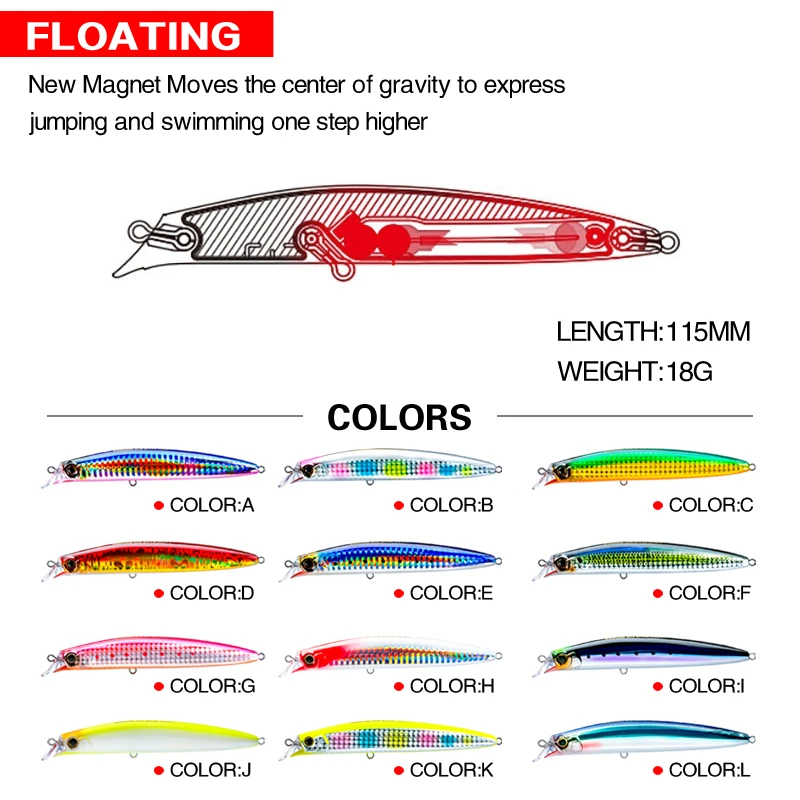 New shoal Minnow 115mm 18g Bass Ocean Beach Fishing Lures 2020 Japan fishing tackle swimbait ice fish pesca whopper plopper