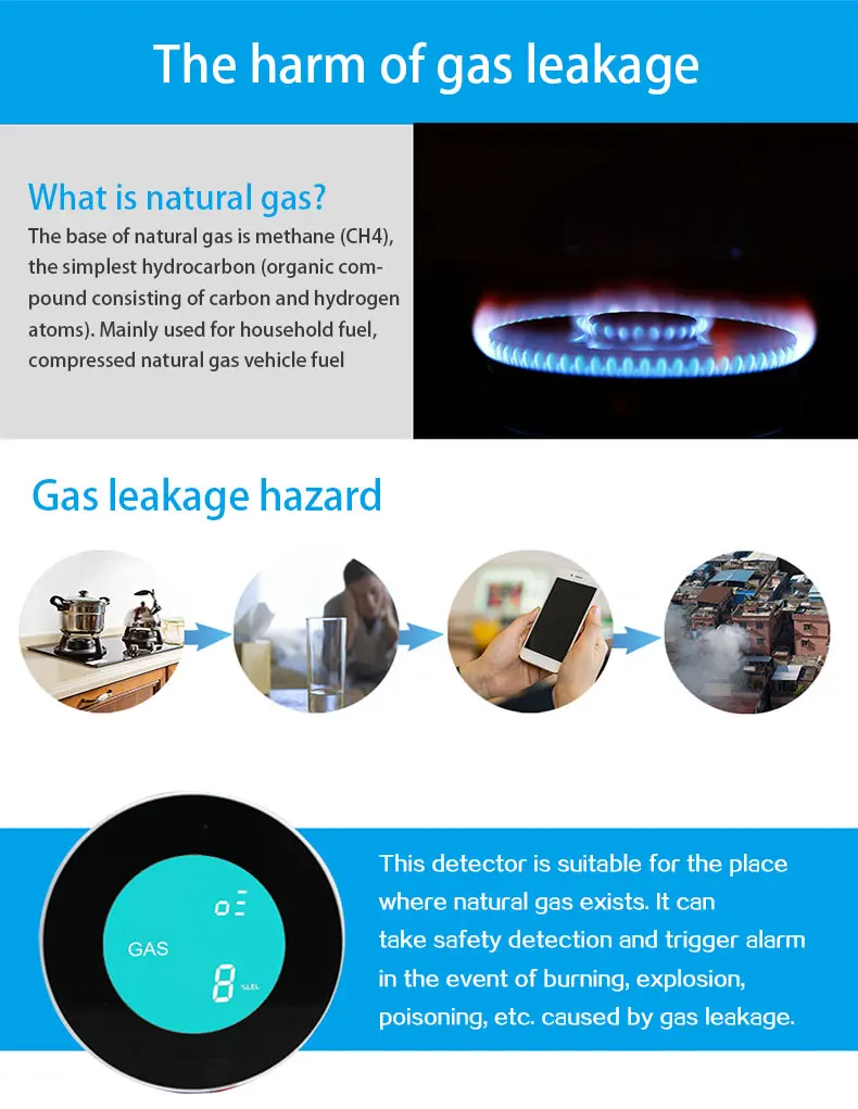 GauTone PA210R LCD Sensor Gas Digital Mudah Terbakar Detektor Kebocoran Gas Alam Sensor Alarm Rumah Pintar untuk Dapur Rumah