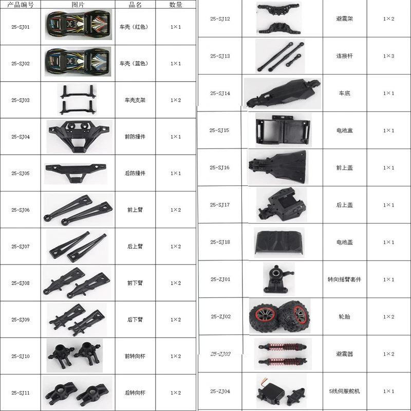 XLH 9125 1/10 Xinlehong RC Car Spare Parts-01:25-SJ01~25-ZJ06 shell arm bumper Steering cup servo Differential wheel bracket etc