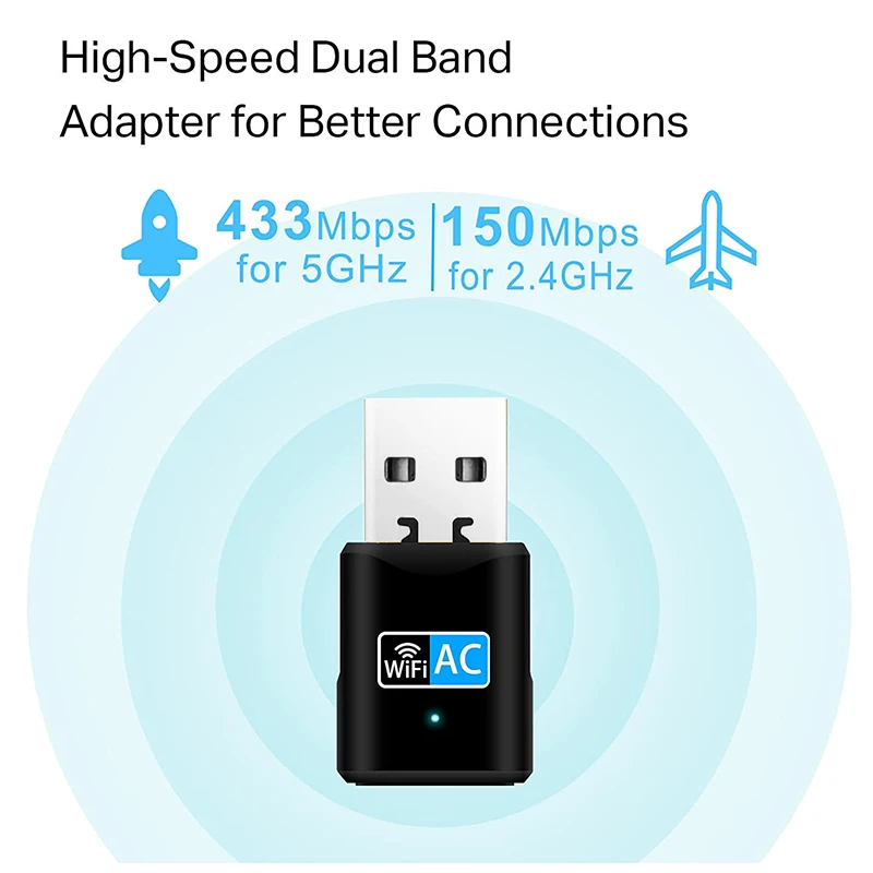 USB-адаптер Wi-Fi AC600, 600 Мбит/с, 5 ГГц