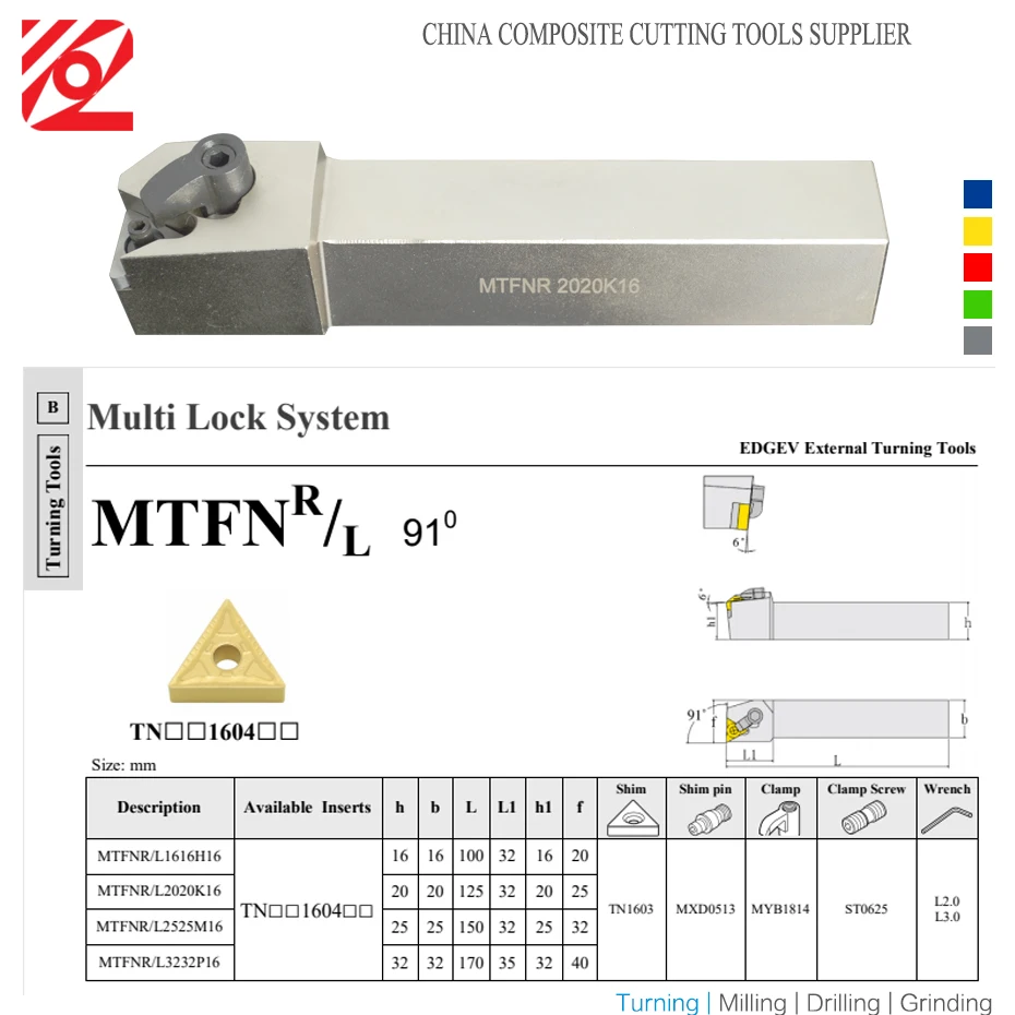 EDGEV 91 gradi MTFNR MTFNL 1616H16 2020K16 2525M16 3232P16 portautensili per tornitura esterna per tornio CNC per TNMG160404 160408