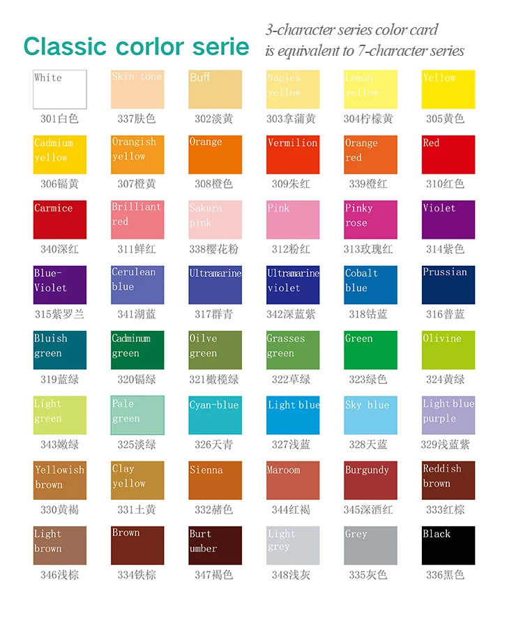 Kuelox Professionelle schwere Farbe Ölpastell Zeichnung Malerei Superweiche Ölpastell für Kunstschule Schreibwaren Buntstift – Detail 16