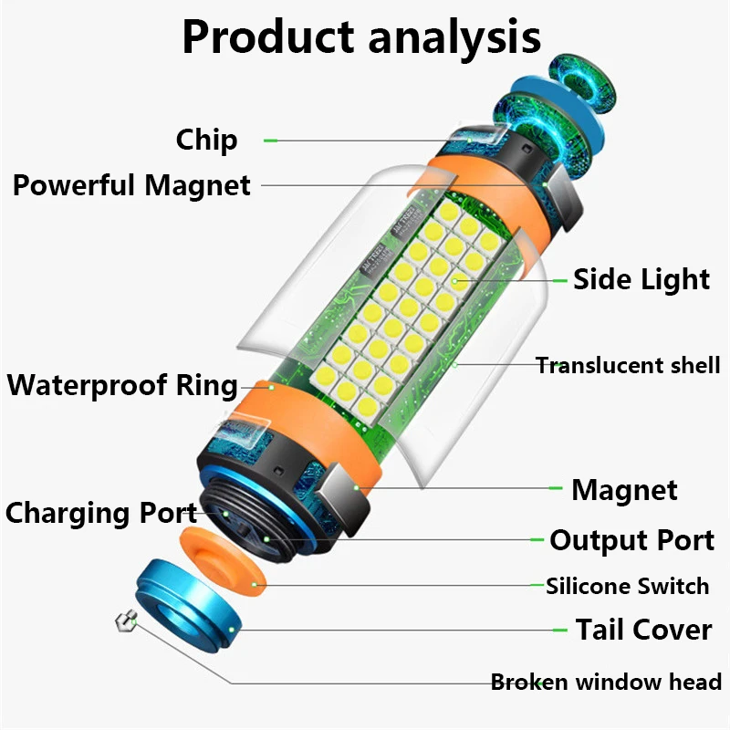 IPX8 Waterproof Powerful LED Flashlight Portable Camping Torch USB Rechargeable Hand Lamp Multifunction Outdoor Light For Diving