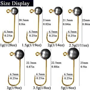 En iyi 10 satış, şablonun başı-no. 5