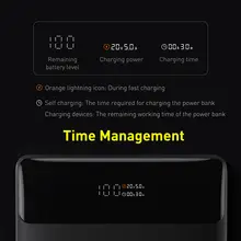 100W Power Bank 20000mAh PD Fast Charge #4