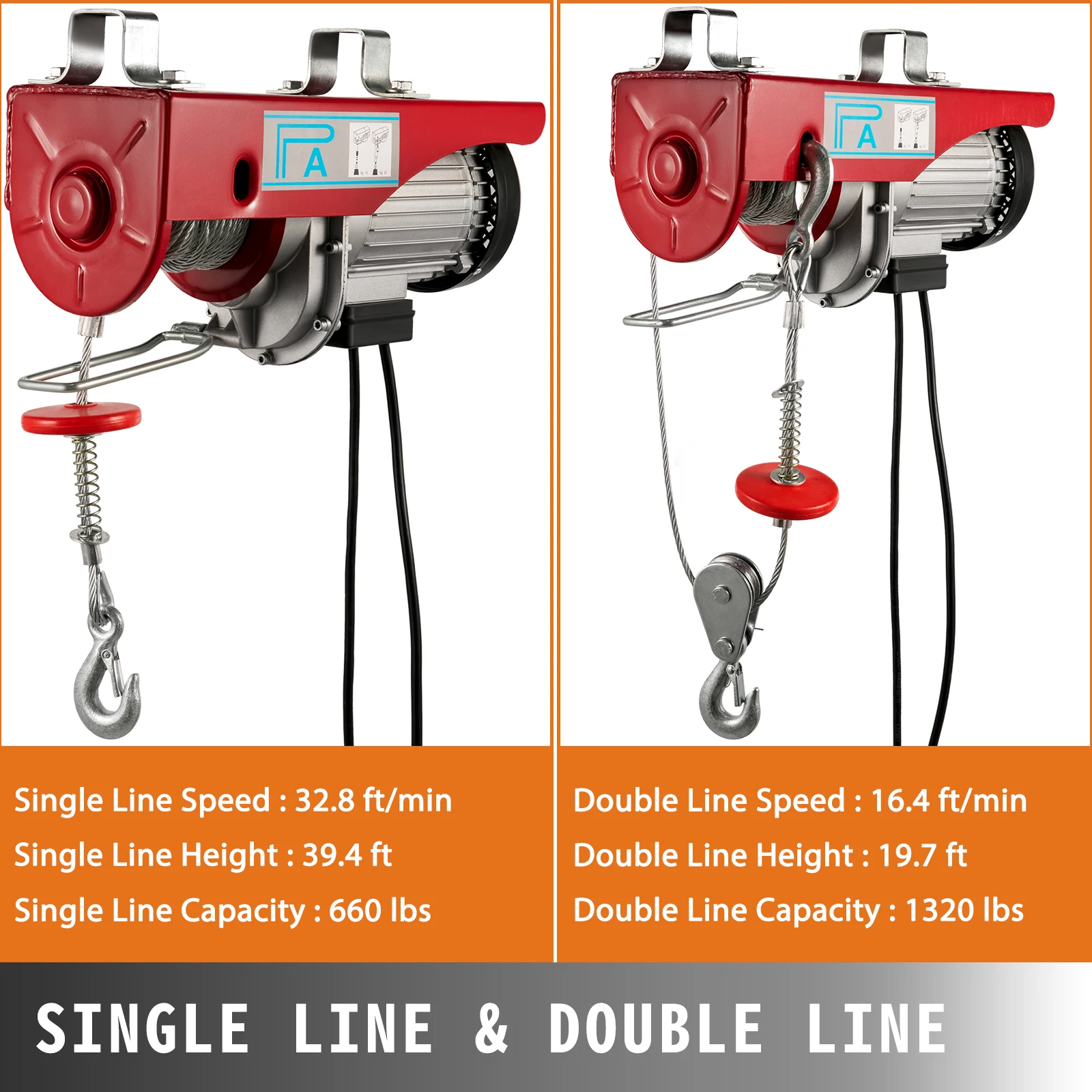 VEVOR 1320 lbs 600 kg Electric Hoist Crane New Portable Lifter Overhead Garage Winch with Wired Remote Control and Limit Switch