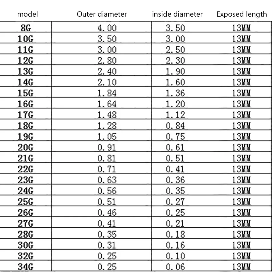 Jeringa dispensadora de pegamento de acero inoxidable, 12 piezas, 1/2 pulgadas, 8, 10, 11, 12, 13, 14, 15, 16, 17, 18, 19, 20, 21, 22, 23, 28, 30G