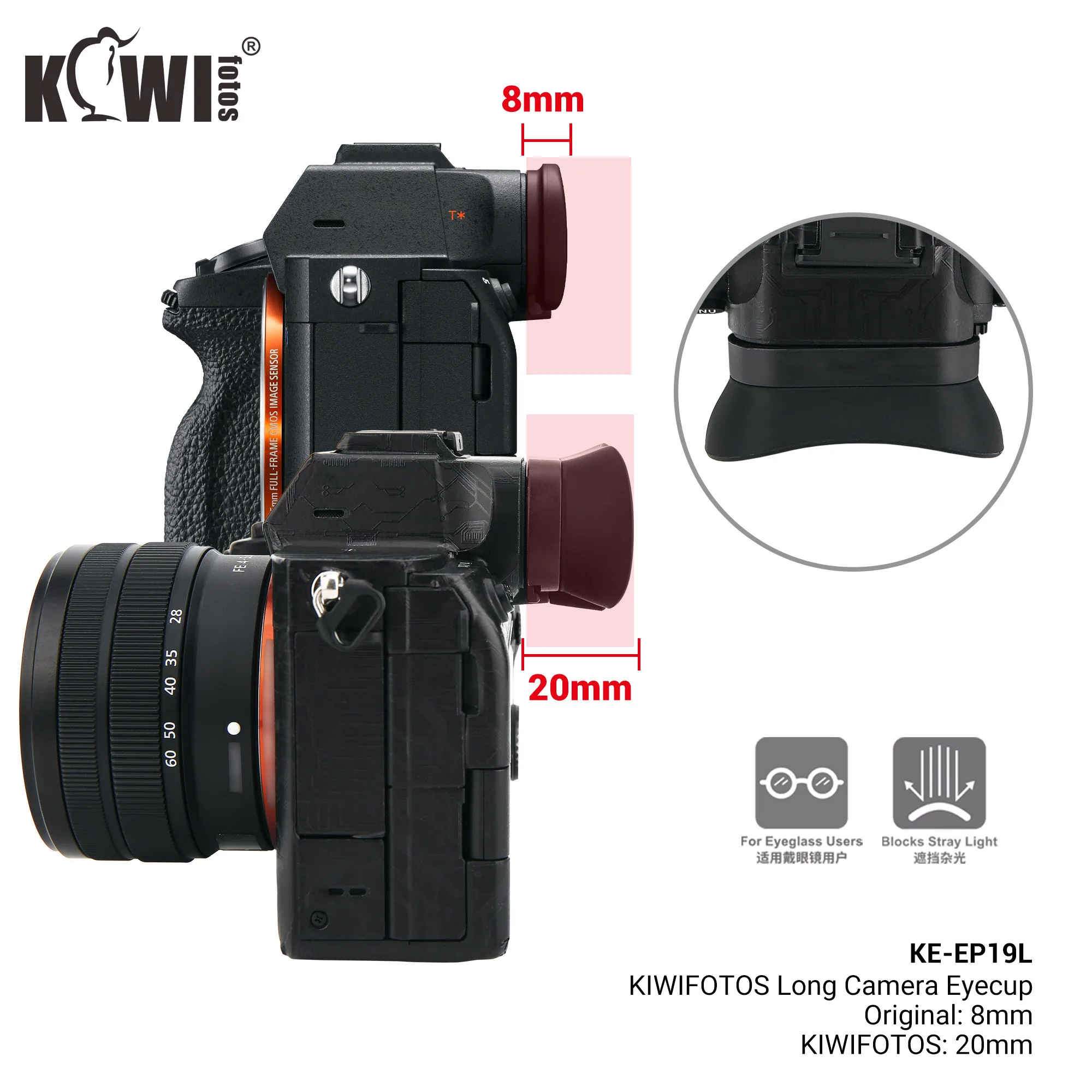 Kamera Sucher Erweitert Augenmuschel Okular für Sony A7M4 A7IV a7 IV a1 a7SIII a7S3 a7SM3 Eyeshade Protector Ersetzt FDA-EP19