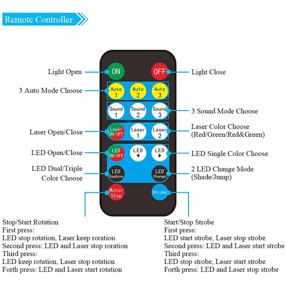 Remote Control 52 Patterns LED Stage Effect Lamp Disco DJ Stage Projection Light for Wedding Christmas Home Party Bar KTV Decor