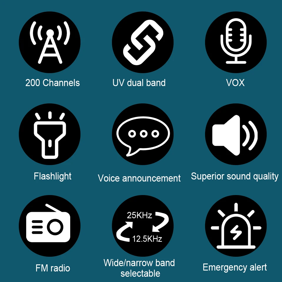 10 szt. Dwuzakresowy krótkofalówki RT85 krótkofalówki UHF VHF stacje radiowe 5 W krótkofalówki Radio przenośne Ht TYT UV88 uv88