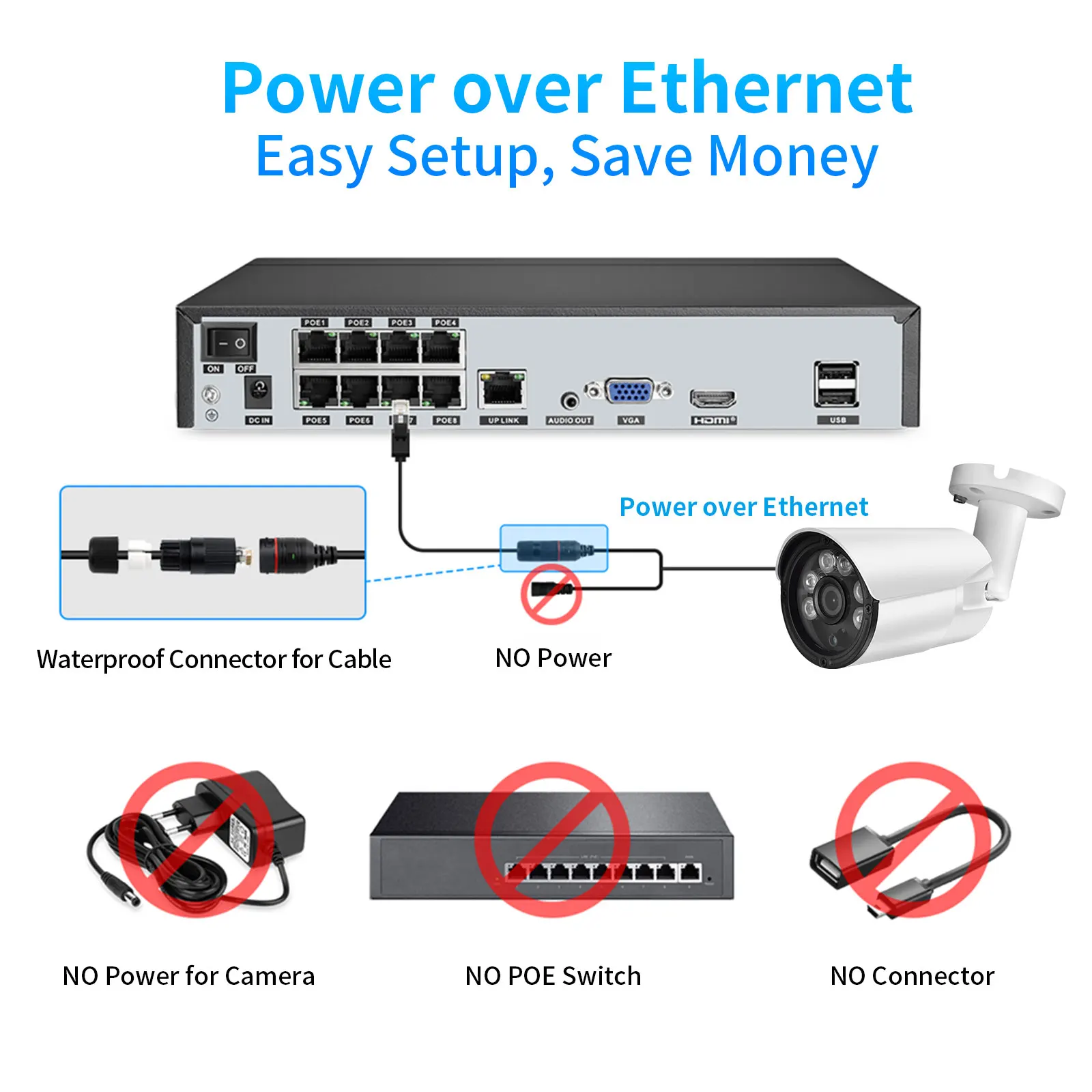 Imagem -04 - Gadinan 4k Sistema de Câmera Segurança Ultra hd 8mp Poe Nvr Rosto Áudio Detectar Cor Visão Noturna Cctv Kit Vídeo Vigilância Conjunto