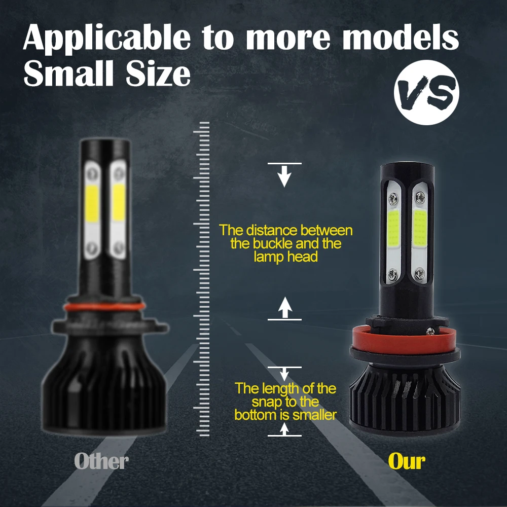 2Pcs Super Bright Mini LED H9 HB3 9005 HB4 9006 H11 H7 H8 4Sides Headllamp100W 20000LM 6000K 12V 8000K Car Headlight Bulbs