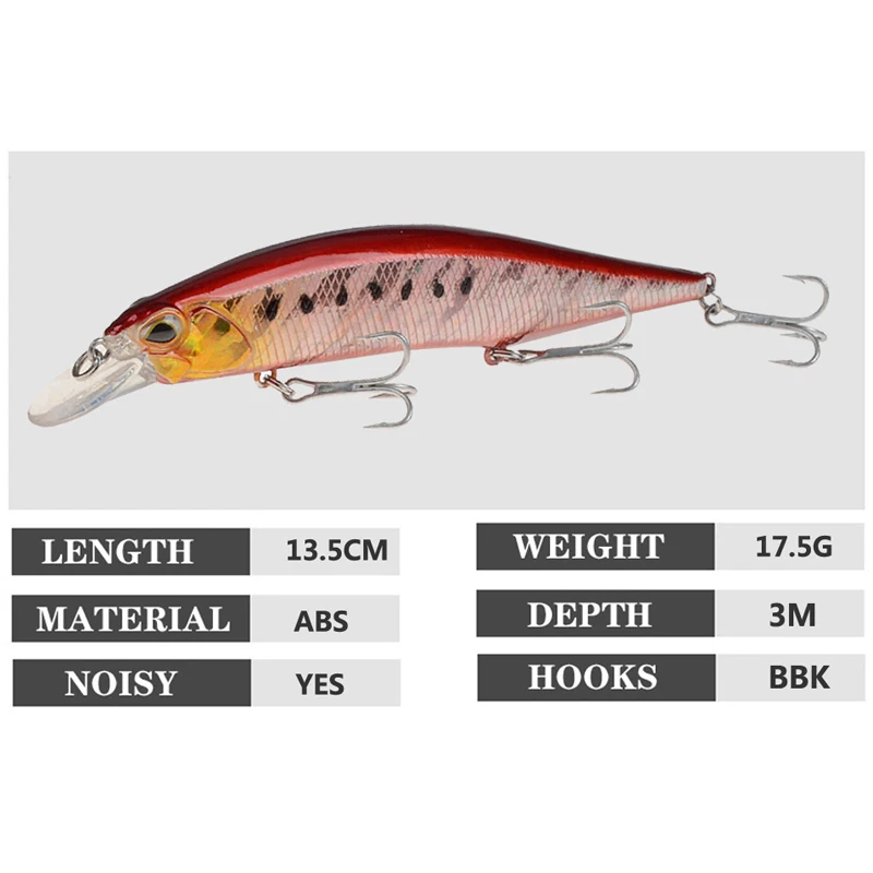 Minnow Flotante 13,5 cm 17,5g – Crankbait Wobbler para Lubina - imagen 2