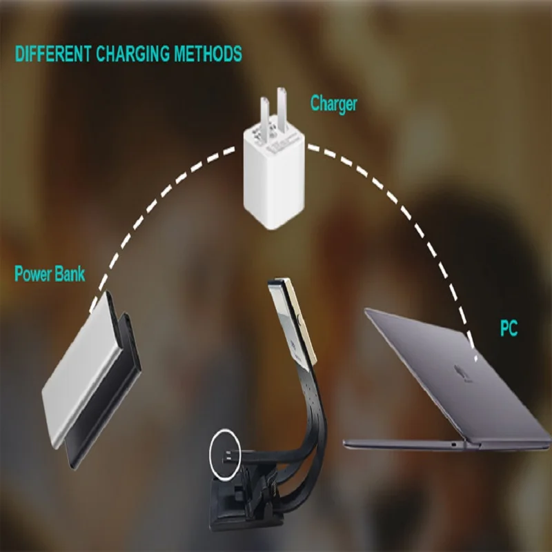 LED clip book light electric paper book reading Kindle reading light magnetic suction USB rechargeable bookmark light