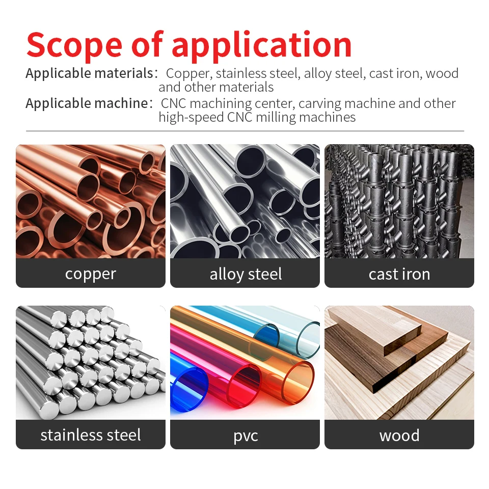 Imagem -05 - Augt Hrc55 Carboneto de Bull Nose End Mill Flautas de Cobre Cortador de Moagem Liga de Revestimento de Aço de Tungstênio Ferramenta de Corte para Cnc Maching