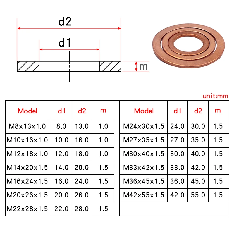 Boat Red Brass Copper Flat Sealing Washer M8 M10 M12 M13 M14 M16 M17 M18 M20 M22 M24 M27 M33 M36 M42 Flat Seal Gasket Ring