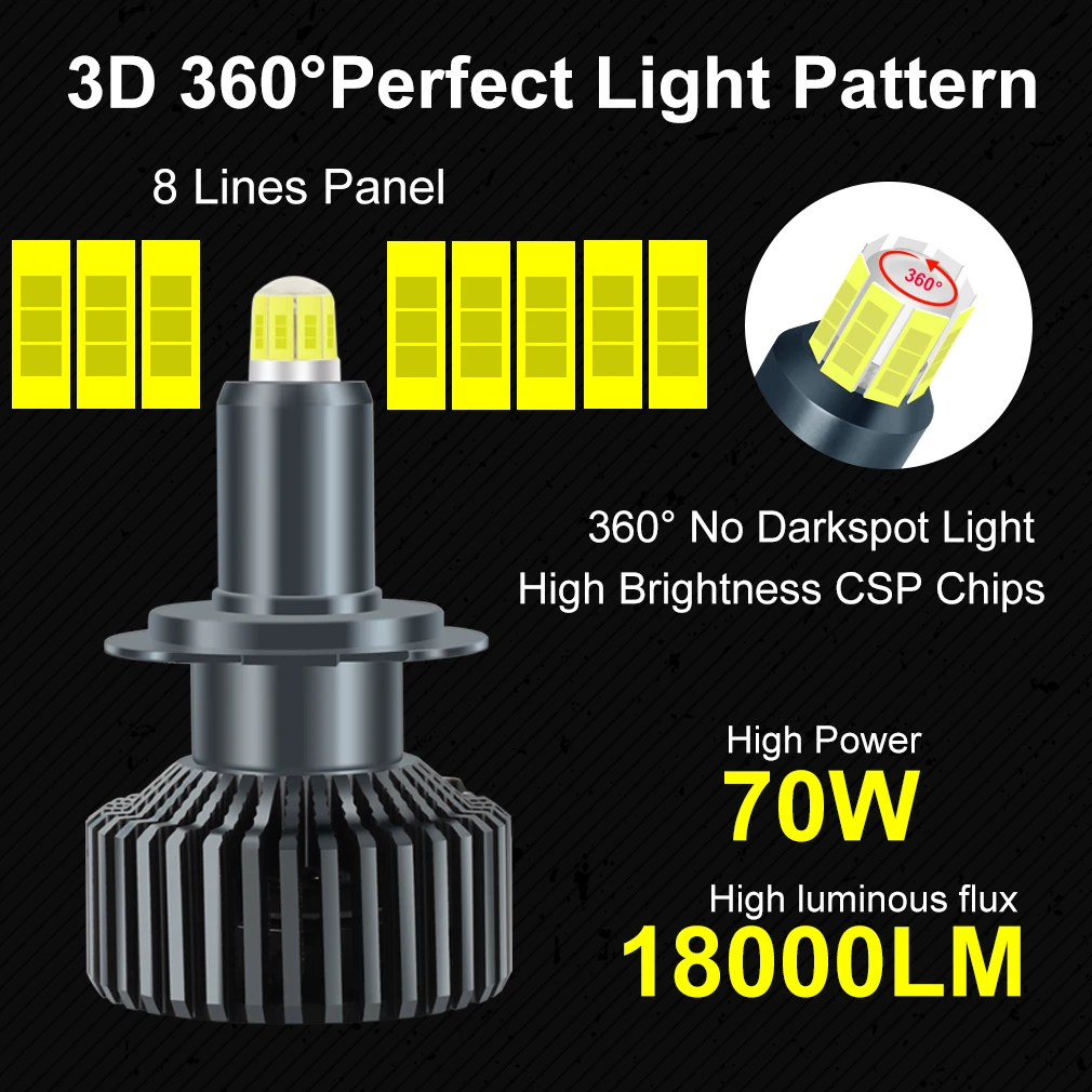 2pcs H7 H1 H11 Led Headlight Bulb 9005 HB3 9006 HB4 9012 HIR2 Led CSP 18000LM 70W Car Headlight Bulb 360° 3D Super Bright Light