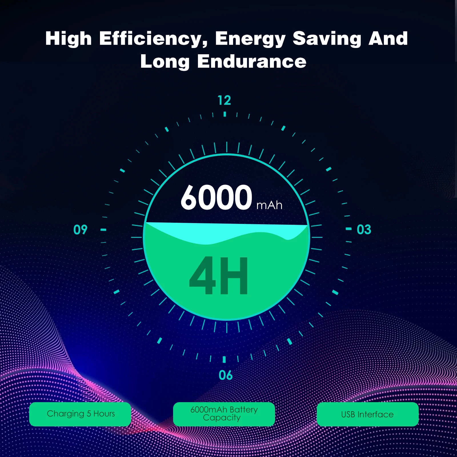 1013D Digitale Tablet Oscilloscoop Dual Channel 100M Bandbreedte 1GS Sampling Rate 2 Kanalen Mini Tablet Digitale Oscilloscoop