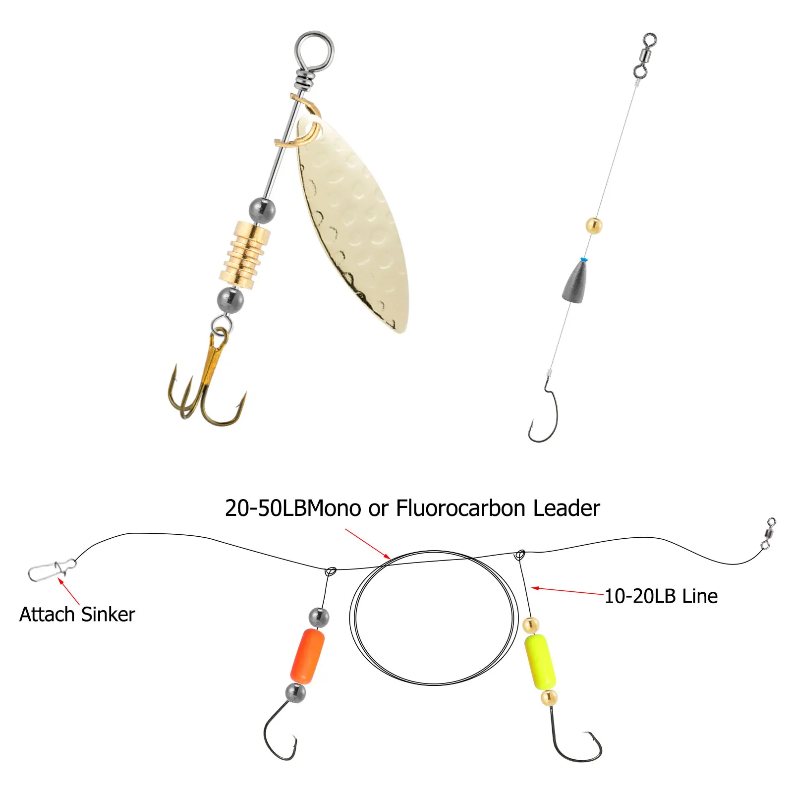c-lures fishing C-Mac I made a fishing Color:Yoda G Hyper Hammer Spooling and Line Management It is proven in