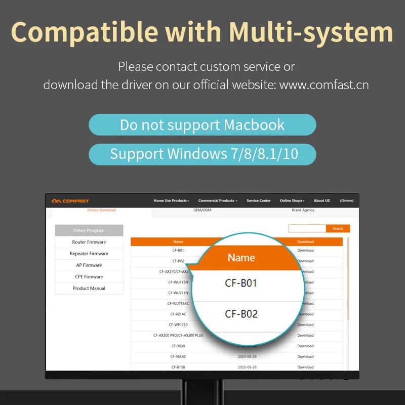Mini USB Bluetooth-Kompatibel BT 5.0 Adaptor Nirkabel Dongle Penerima Audio Pemancar untuk PC Mouse Keyboard Laptop Speaker