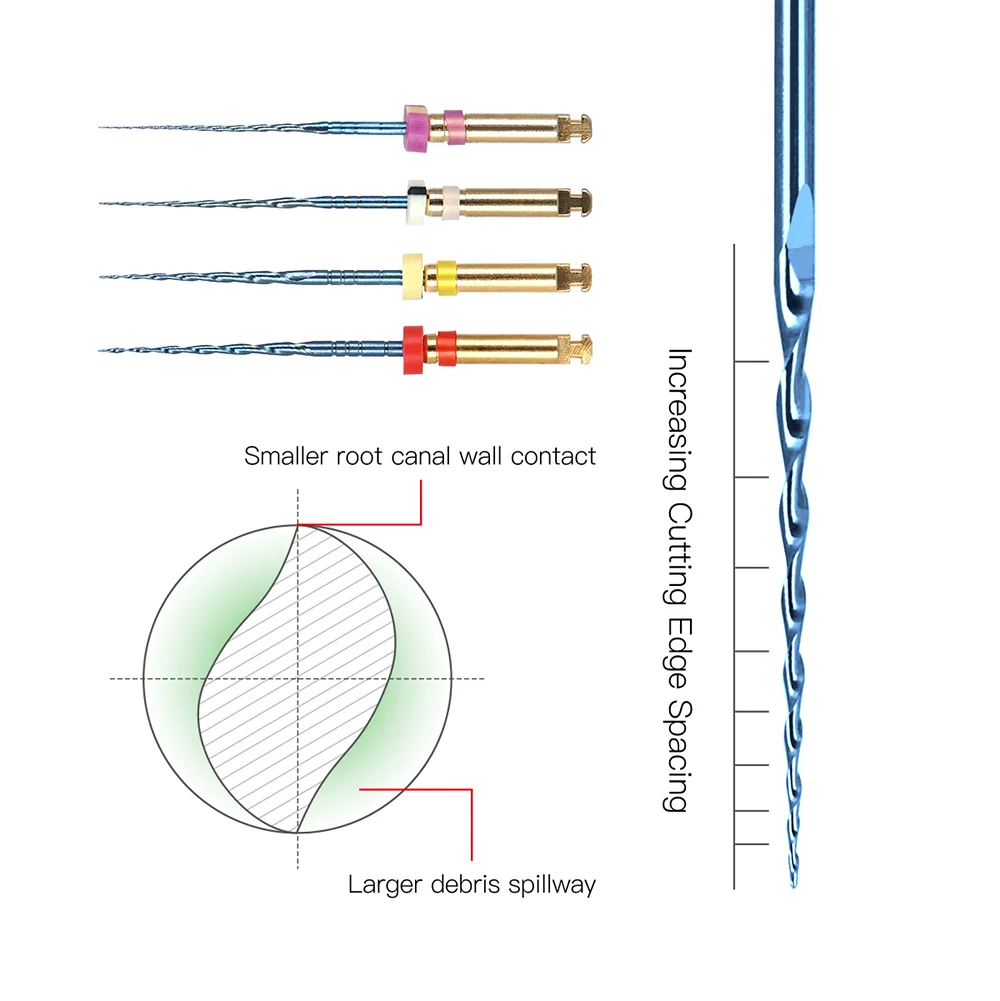 Dental posuwisto-zwrotne pilniki endodontyczne AZDENT zastosowanie silnika Niti pilnik obrotowy Endo kanał korzeniowy aktywowany ciepłem 25mm 4