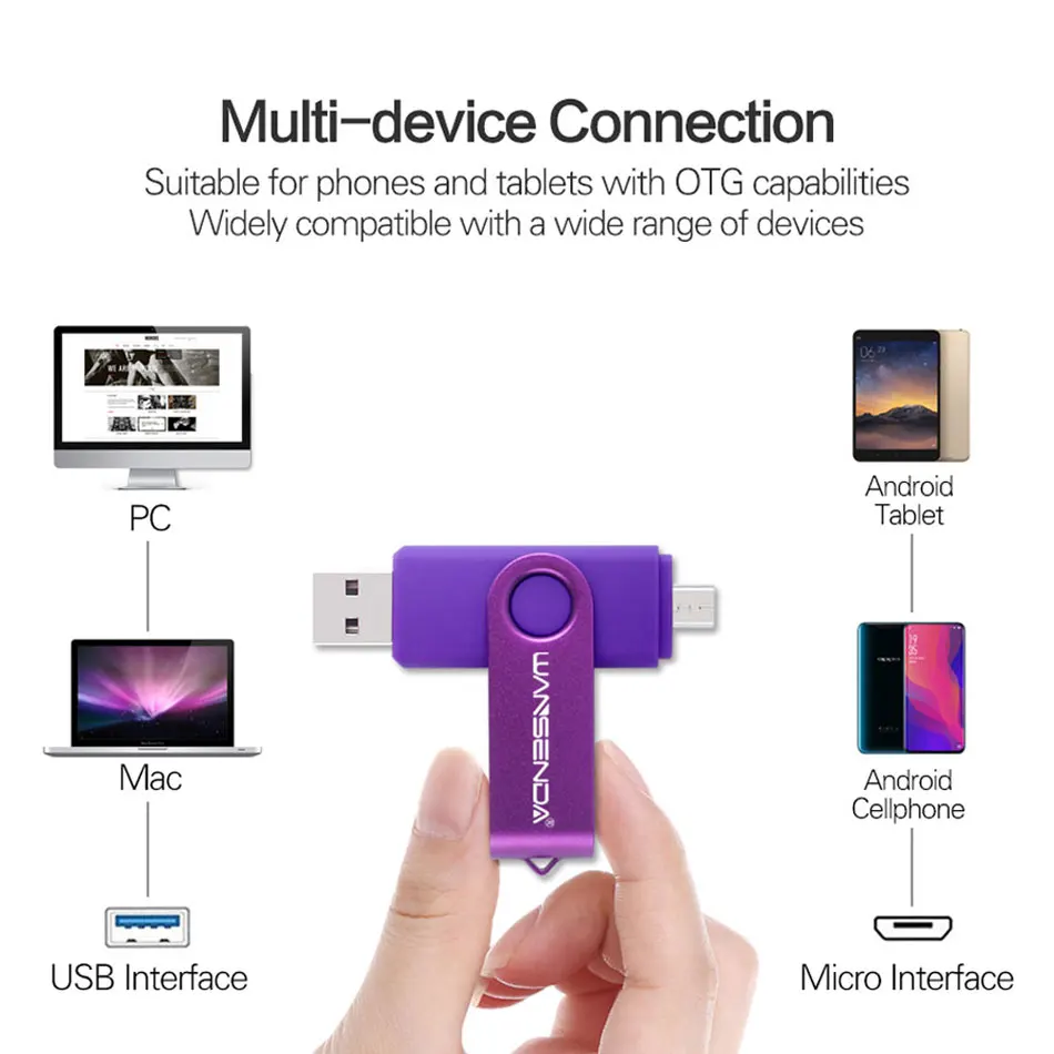 WANSENDA OTG 2 IN 1 USB 2.0 Flash Drive & MicroUSB Pen Drive 8GB 16GB 32GB 64GB 128GB 256GB Rotation Memory Stick U Disk