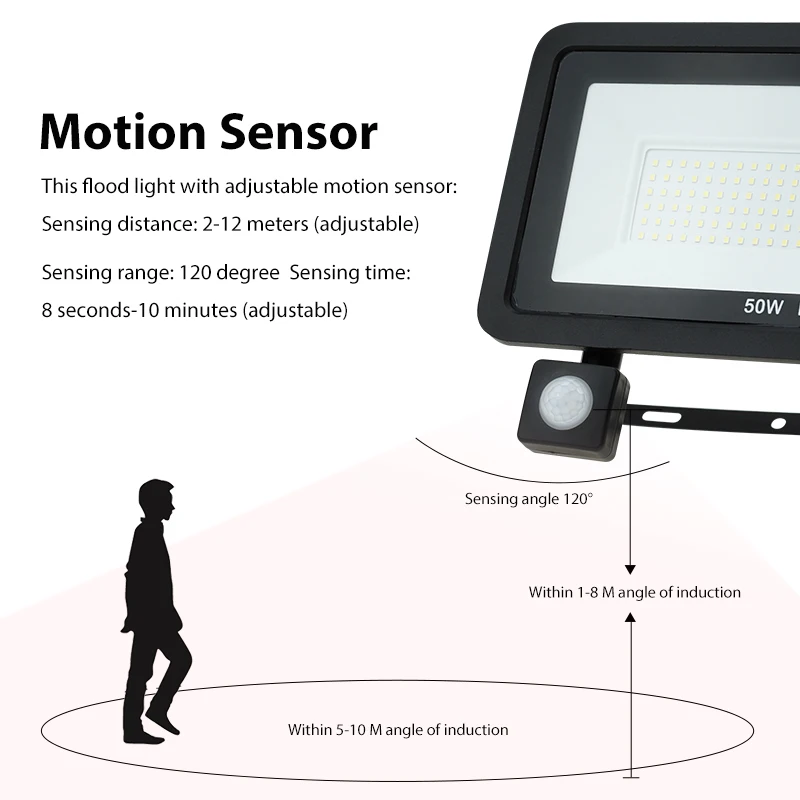 Imagem -03 - Sensor de Movimento Led Pir Projector Ip66 à Prova Dágua Parede Exterior Jardim Holofotes Branco ou Preto 10w 20w 30w 50w 100w 220v