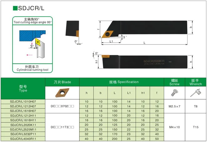 1PC SDJCR1212H11 SDJCR1212H07 SDJCR1010H07 External Turning Tool Holder 93 Degree CNC Lathe Outer Tool