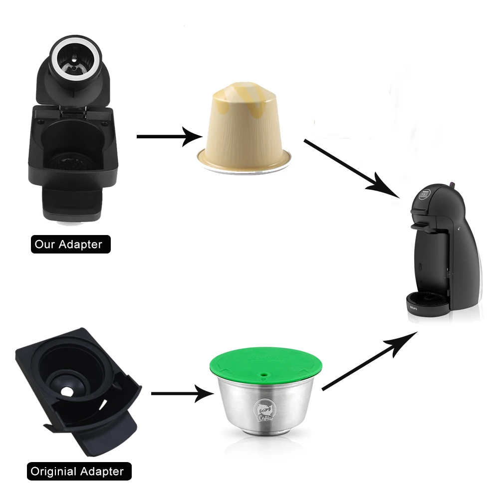 ICafilas STAINLESS STEEL Metal Reusable Dolce Gusto Capsule Compatible with Nescafe Coffee Machine Refillable Dolci Filter