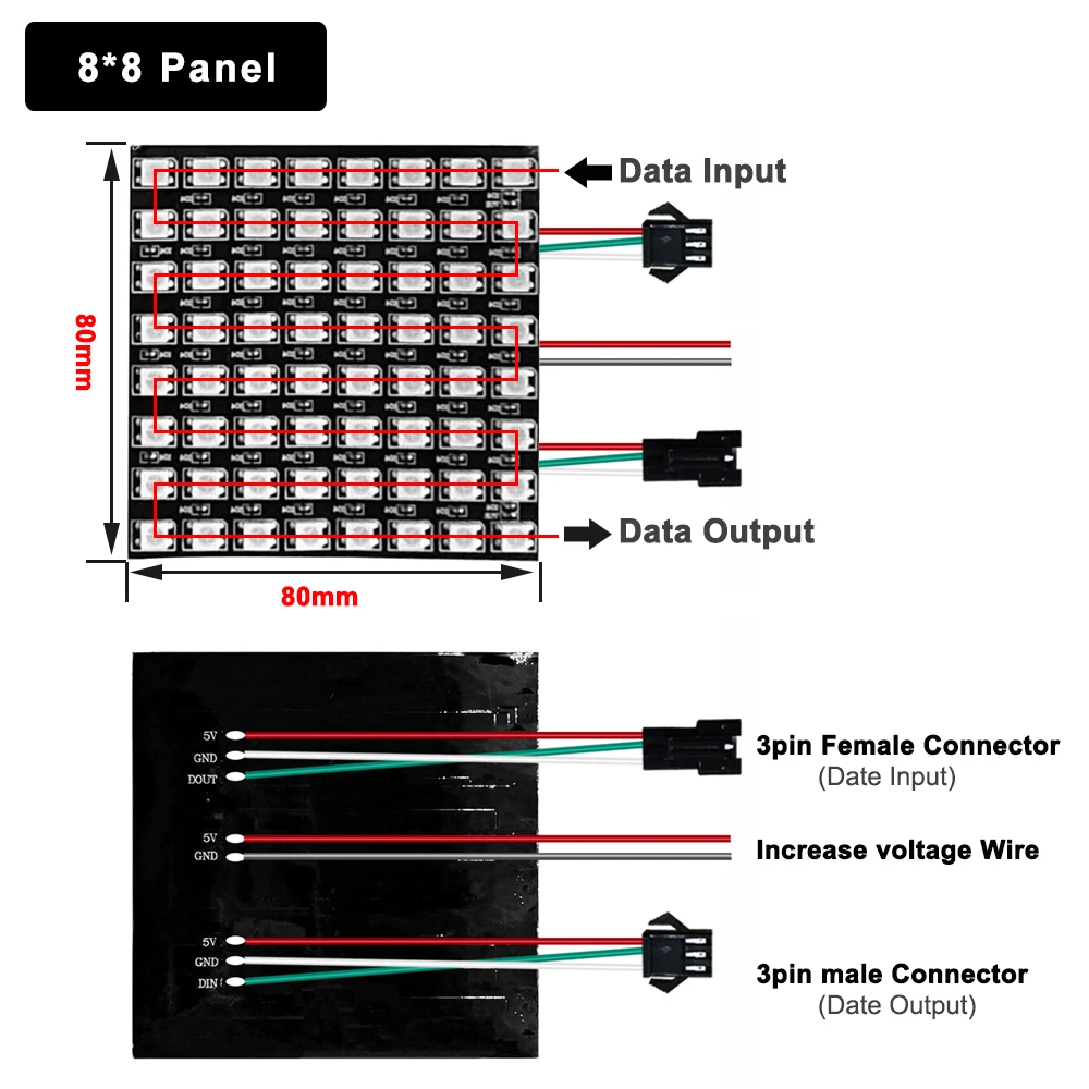 DC5V WS2812B Einzeln Adressierbaren Panel Led Streifen Digitale Matrix Mit Netzteil Und SP110E Wifi Bluetooth Controller Kit