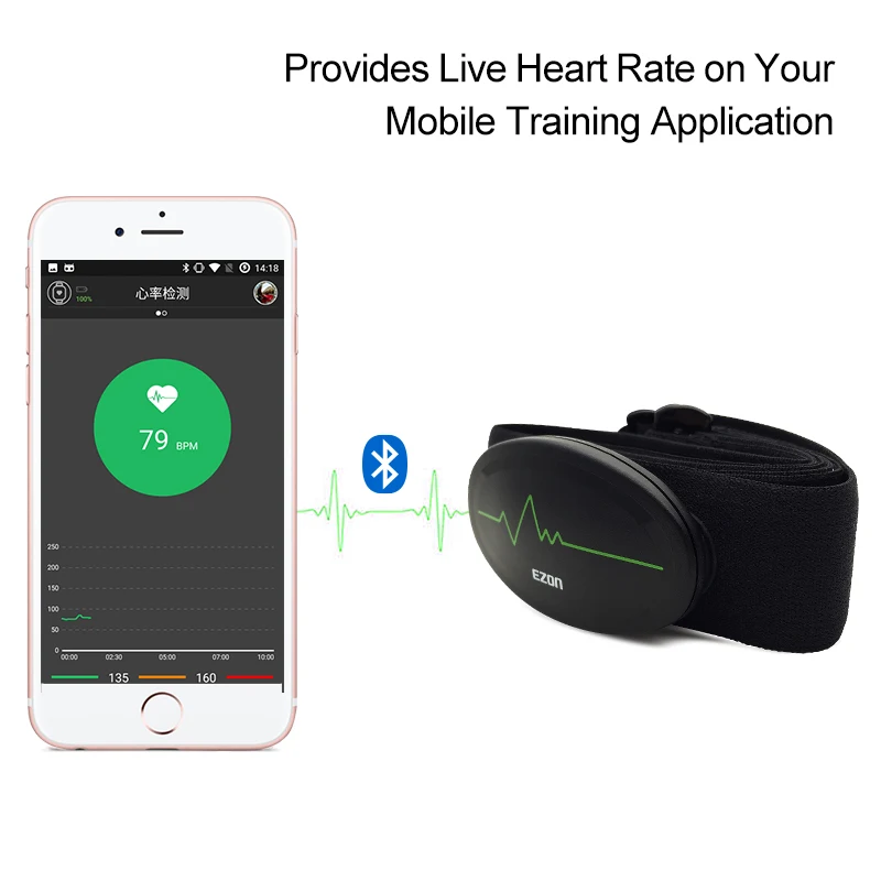 Heart Rate Monitor Chest belt Bluetooth 4.0 Fitness Tracker for outdoor Sports and body building EZON C009