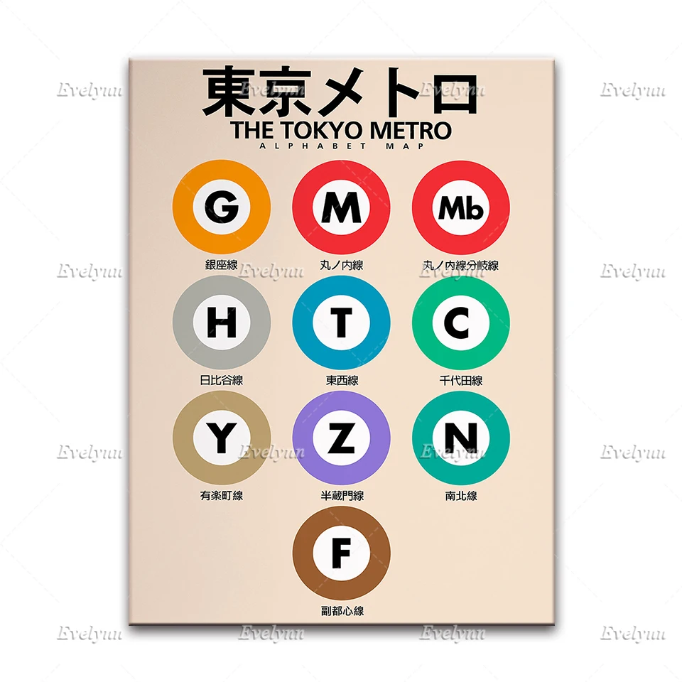 Tokyo Subway Map,Metro Alphabet Poster,Japan Underground Print,Japanese City Wall Art Living Room Decoration Home Decor Canvas