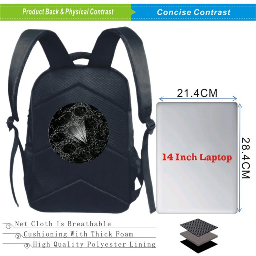 Japanese Anime Tokyo Ghoul Backpack Woman Sac or Teenage Girls Boys Book Bag Travel Bag Children School Backpacks Mochila