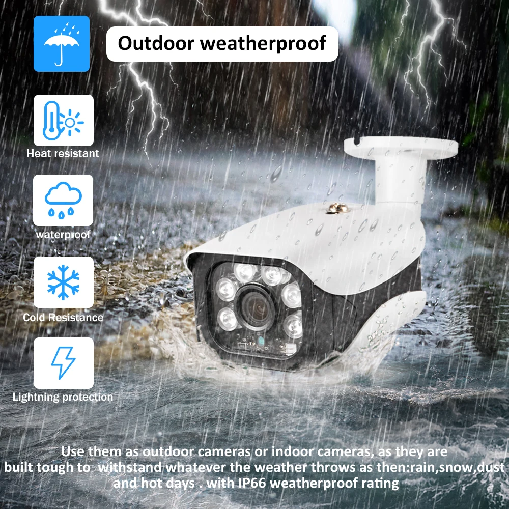 Thumbnail 4 - #15 Analog Security Cameras Comparison Guide