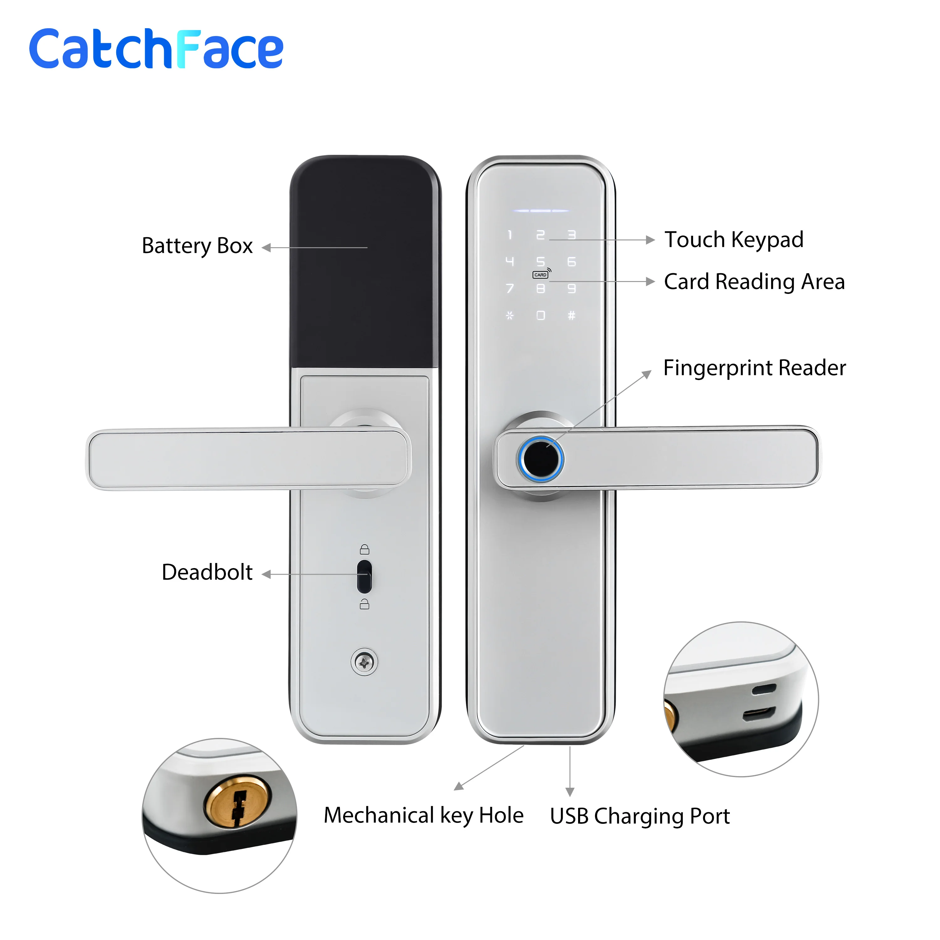 Tuya Smart Fingerprint Door Lock Safe Digital Electronic Lock With WiFi APP Password RFID Unlock For Home Security