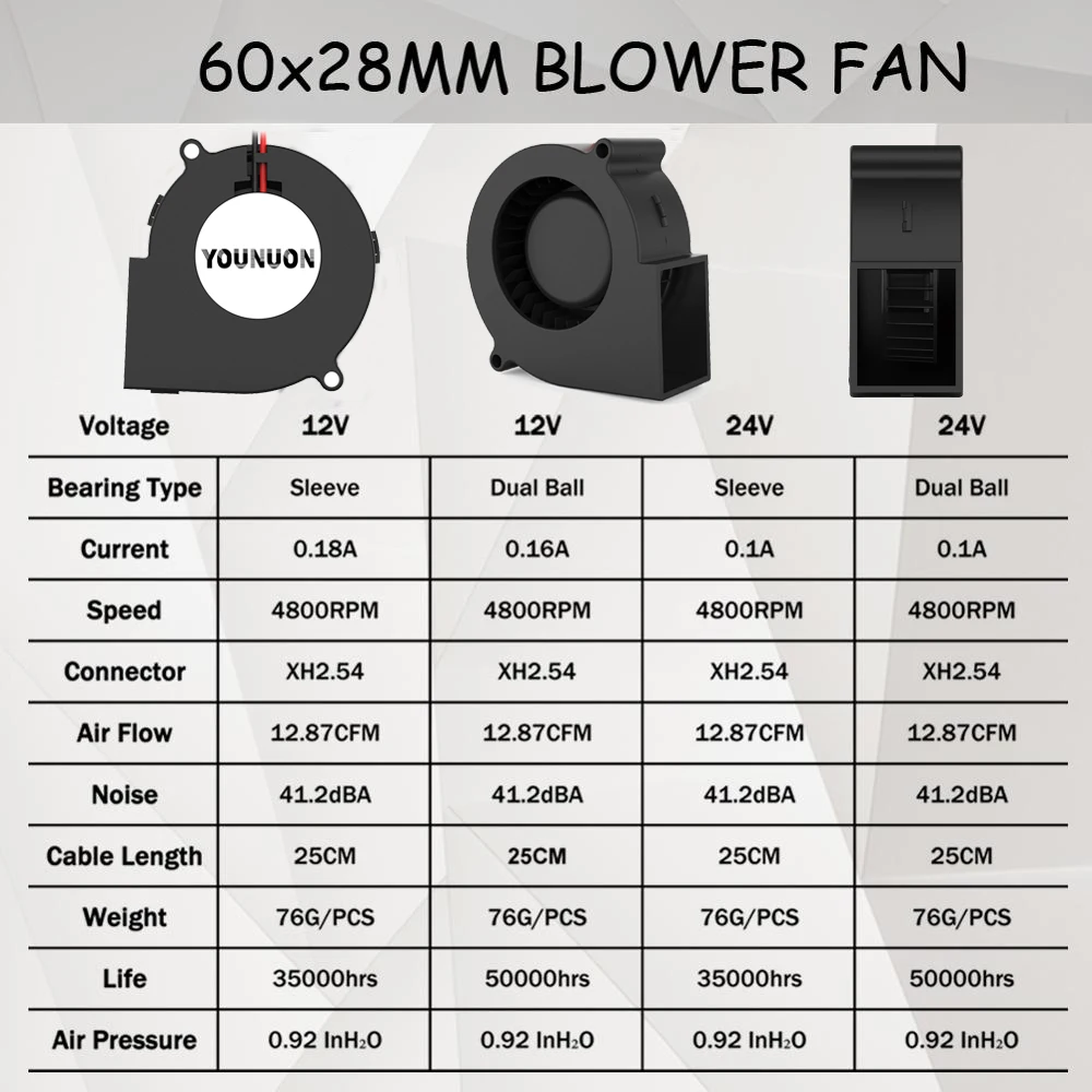 Younuon-冷却ファン,ヒートシンク,2ピン,6028, 6cm, 12v,24v,60mm, 60x28mmを備えたブラシレス遠心DCブロワー