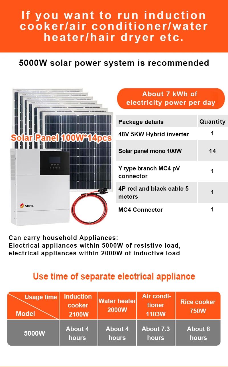 Solar Panel Kit Complete 5000w 110v 220V Solar Panel 100W 12V MPPT Pure Sine Wave Hybrid Inverter 5KW 48V For Lighting System