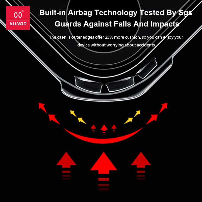 XUNDD - Funda protectora para iPhone 14 11 12 13 Pro Max12 Mini, funda Airbag a prueba de golpes, protección para cámara y pantalla, parte trasera transparente