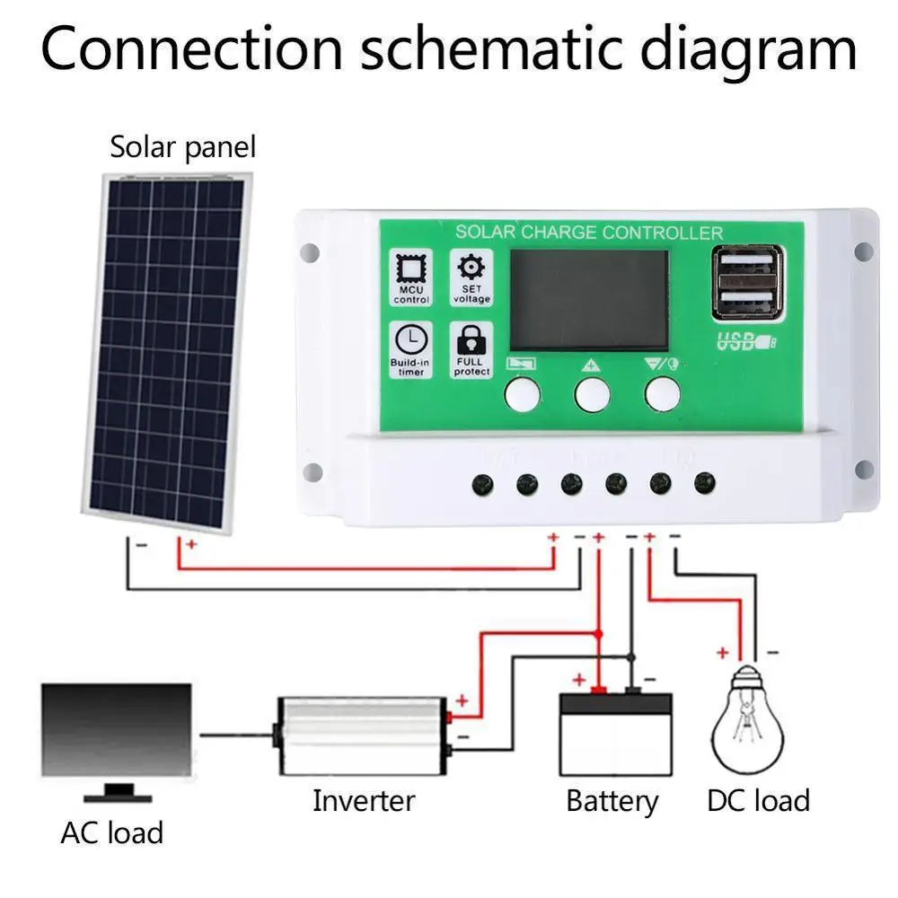 Controlador de carga solar 10a/20a/30a 12v 24v, controle de luz, bateria de lítio, display lcd pwm r, carregador de painel solar usb duplo, novo