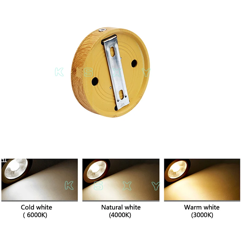 Imagem -04 - Led Downlight Mini Superfície Montada 3w Painel Luz do Ponto Ultra Fino Iluminação Interior Casa Armário da Cozinha Lâmpada 220v