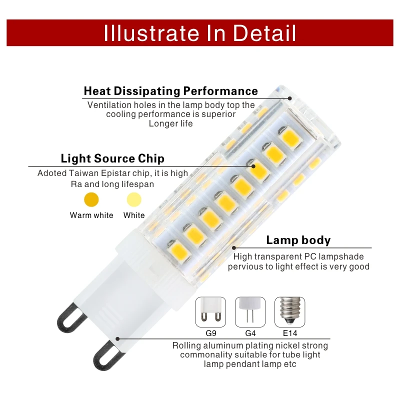 4 adet/grup LED ampul 3W 4W 5W 7W G4 G9 E14 LED lamba AC 220V LED mısır ampul SMD2835 360 işın açısı halojen avize işıkları değiştirin